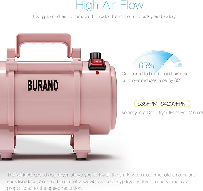 Burano High Velocity Dog Pet Stand Grooming Dog Dryer with 4.3HP Variable Dog Blow Dryer, Fluffy Dry