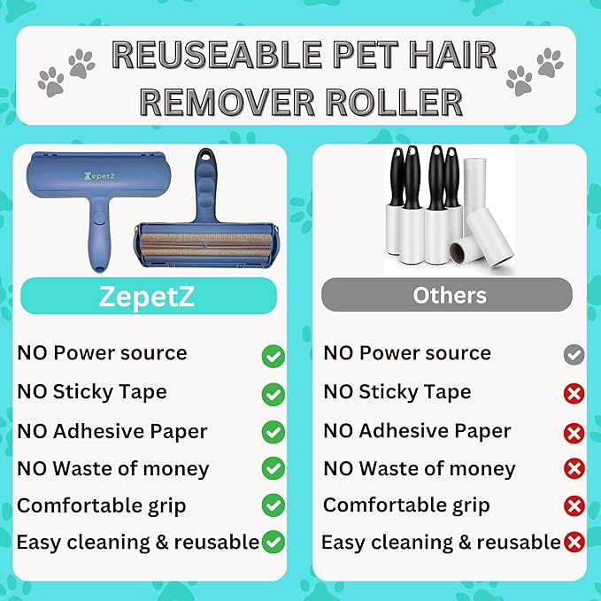 Pet Hair Removal Tool – Reusable Lint Roller for Dogs & Cats – Self-Cleaning Fur Remover Brush – Ergonomic Lint Roller for Carpet, Bedding, Couch, Car Seat & More (Blue)