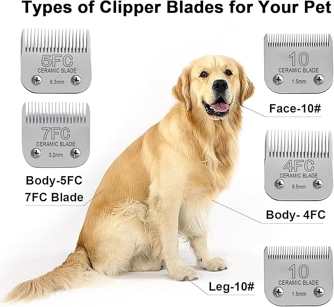 Detachable Pet Dog Clipper Blades, Compatible with Size-7FC Cut Length 1/8"(3.2mm), Most Oster A5, KM Series Clippers,Made of Stainless Steel Blade 1Pack