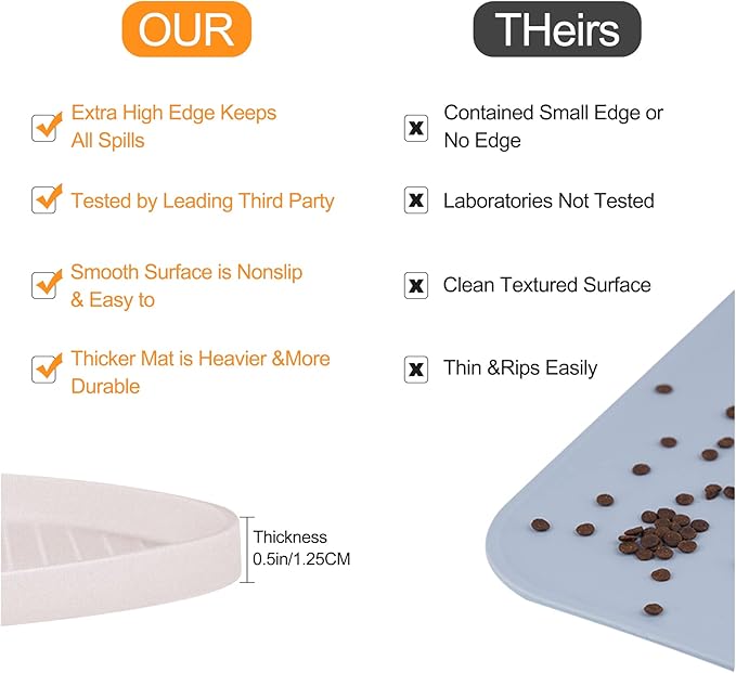 100% Waterproof 1.0" Raised Edge BPA Free Silicone Dog Food Mat, Pet Cat Feeding Mats Contain Spills Protects Floors, Placemats for Cats and Dogs Water Bowl Dishwasher XXL Large.