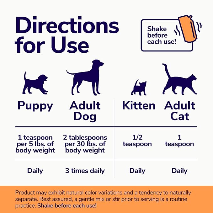 High-Calorie Weight Gainer for Dogs & Cats - Multivitamin Nutritional Supplement Gel, Omega Fish Oil, Calcium - Puppy, Senior, Prenatal Cat & Dog Vitamins, Supplements for Weight Gain