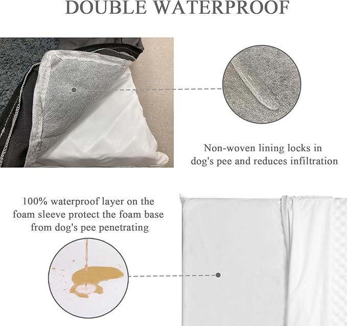 Small Orthopedic Dog Bed Couch With Waterproof and Removable Cover, Fluffy for Crate Sofa With Nonskid Bottom, Pet Bed for Dogs Up to 35lbs, 30" L x 20" W x 7" Th