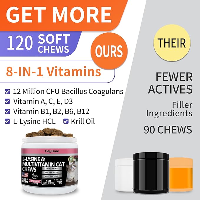 Lysine Supplement for Cats, Cat Treats for Sneezing and Runny Nose, Cat Cold, Cat Immune Support, Eye Function, and Respiratory Health, L-Lysine cat Vitamins for Cats (120 Pills, Salmon)