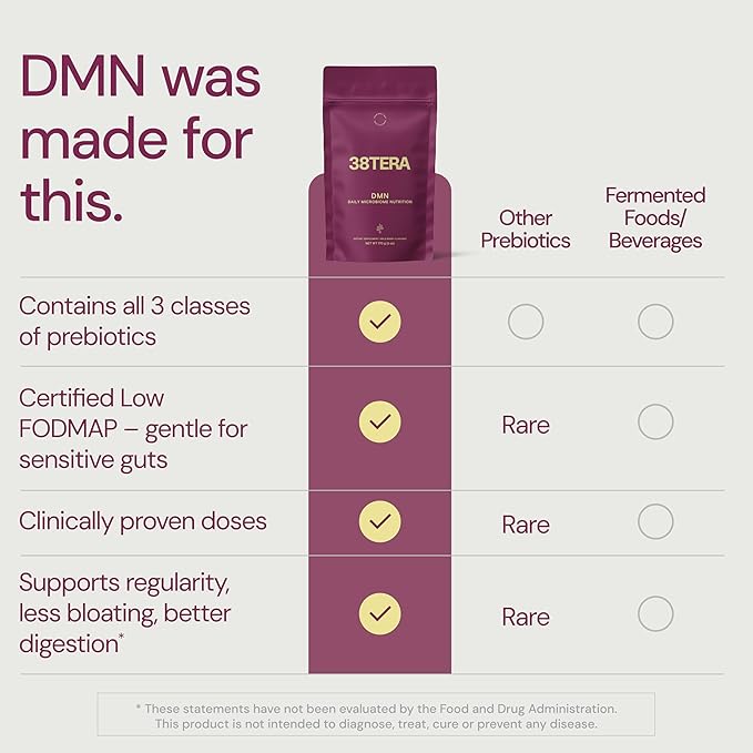 DMN (Daily Microbiome Nutrition), 6 Oz, Plant-Based Fiber Powder with 3 Different Prebiotics, Helps Digestive & Gut Health, Low FODMAP Supplement, Vegan, Wild Berry Flavor, 30 Servings