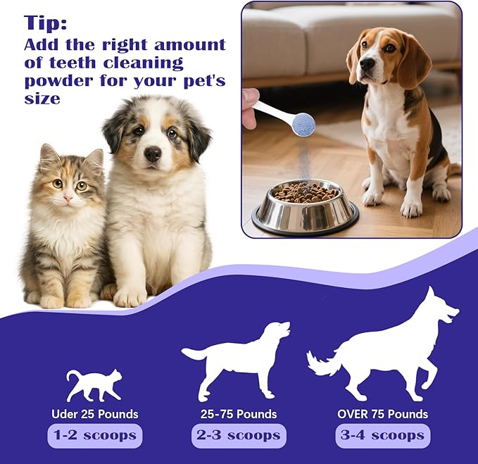 Dog Teeth Cleaning Powder, Dog Dental Powder and Cats Breath Freshener, Bad Breath & Tartar Remover for Pets, Suitable for Large, Medium & Small Canine(Blue)