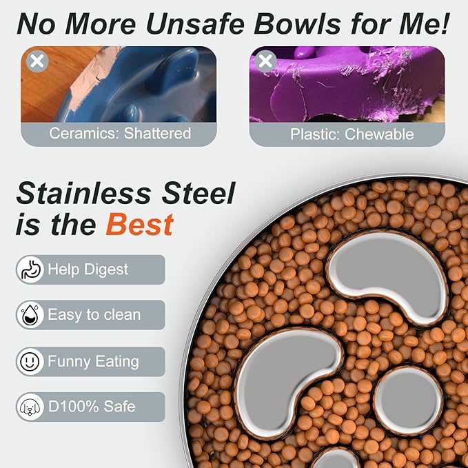 Slow Feeder Dog Bowl, Double Wall Food Grade Stainless Steel, Heavy Duty with Non-Slip Rubber Base, 2Cups Capacity for Medium Dogs to Slow Down Eating