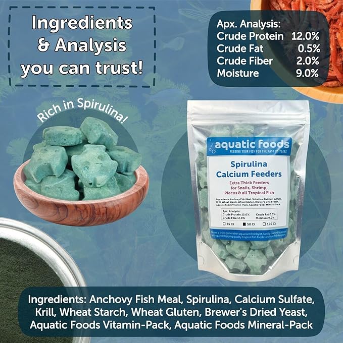 Aquatic Foods Inc. Spirulina Enriched Calcium Feeders for Shrimp, Snails, Crabs, Crayfish, Pleco, Catfish, All Tropical Fish…25 Count Bag