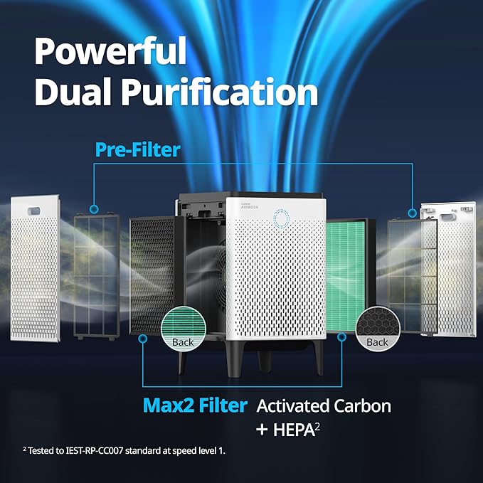 Coway Airmega 300 Smart Air Purifier with 1,256 sq. ft. Coverage, White, Model:AP-1515H