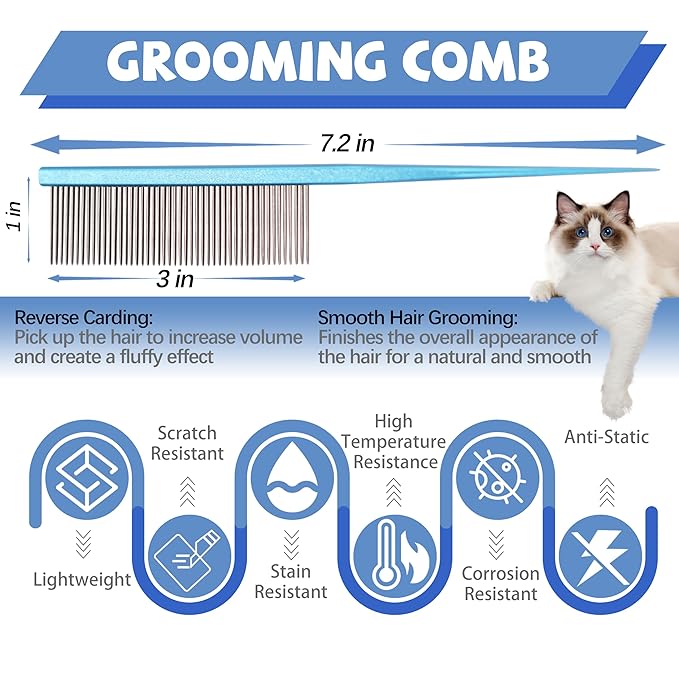 Grooming Pet Comb Rat Tail Dematting Cat and Dog Comb，Rounded Ends Design for Safe Tangle Removal, Hairstyling, Massage，Loose Hair Removal，Prevent Irritation，Fluffing Paws,Face,Tail,Remove Tear Stain