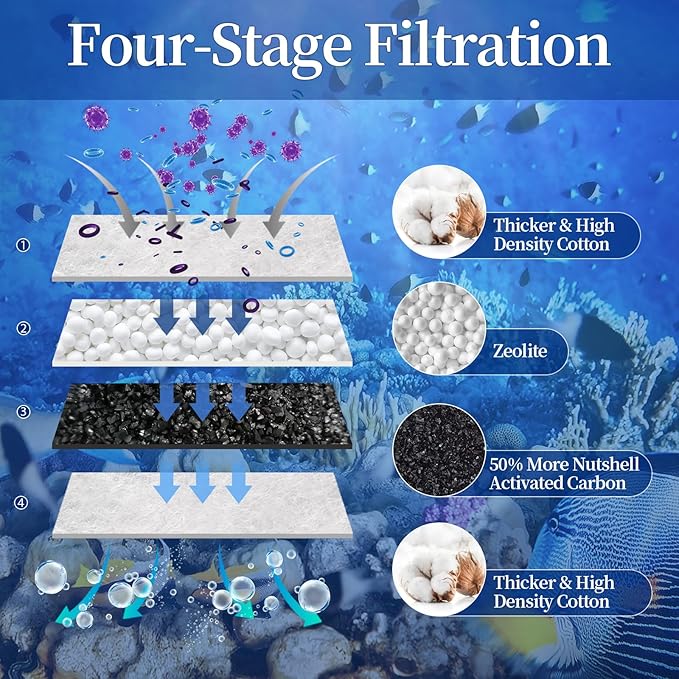 6 Pack Large Replacement Fish Filter Cartridges Aquariums,Carbon Filter Cartridges Compatible with Whisper EX30 EX45 EX70 Filters