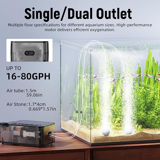 Aquarium Air Pump,Ultra-Quiet/Small Size/More Output Air Pump for Fish Tank 1.5w/29GPH/14Kpa,with Air Stone Bubbler,Adjustable Airflow,Single Outlet Suitable for 20-40 Gallon Fish Tank