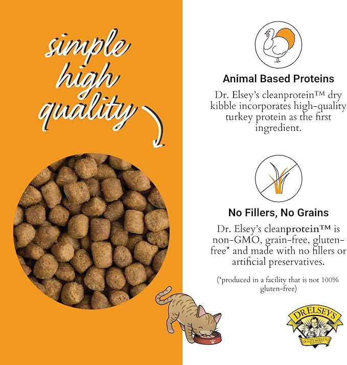 Dr. Elsey's cleanprotein Turkey Cat Kibble 6.6lb. Bag