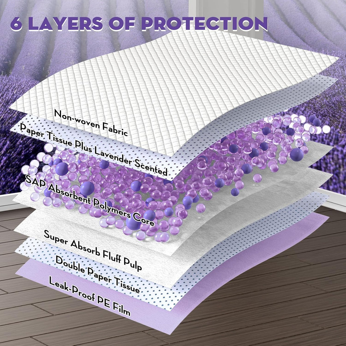 CROCI Puppy Pads 22x22in Small with Adhesive Tabs, Dog Pee Pads Absorbs Up to 3 Cups Potty Training, Disposable (50 Counts)