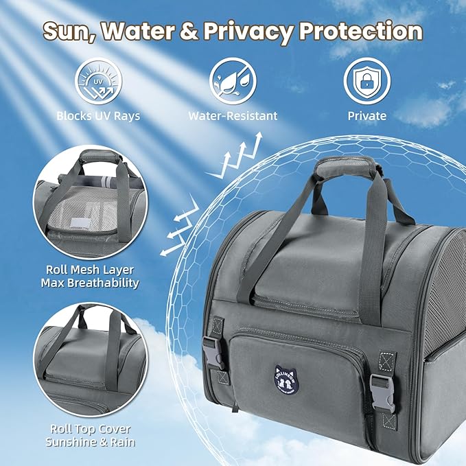 Lollimeow Expandable Cat Carrier Backpack for Large Cats - Airline Approved Pet Carrier Backpack for Small Dogs, Hiking & Travel, Waterproof with Breathable Mesh, 14lbs Capacity (Dark Grey, Standard)