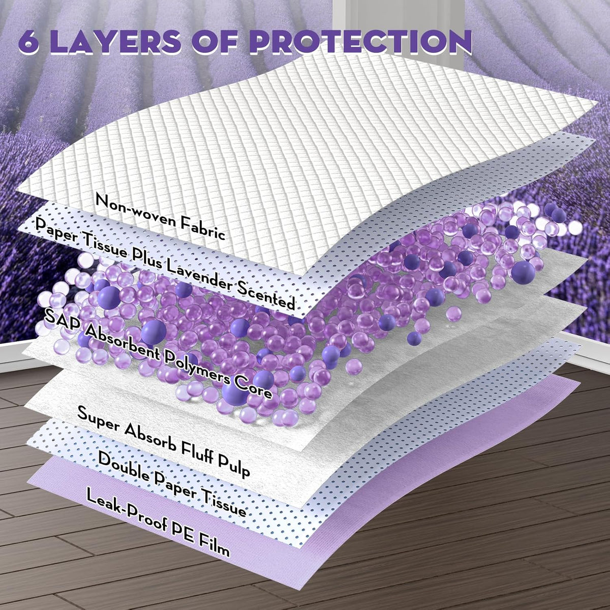 CROCI Dog Pads Extra Large 36x36in, Puppy Pads with Adhesive Tabs Super Absorbent Up to 11 Cups, Disposable (30 Counts)