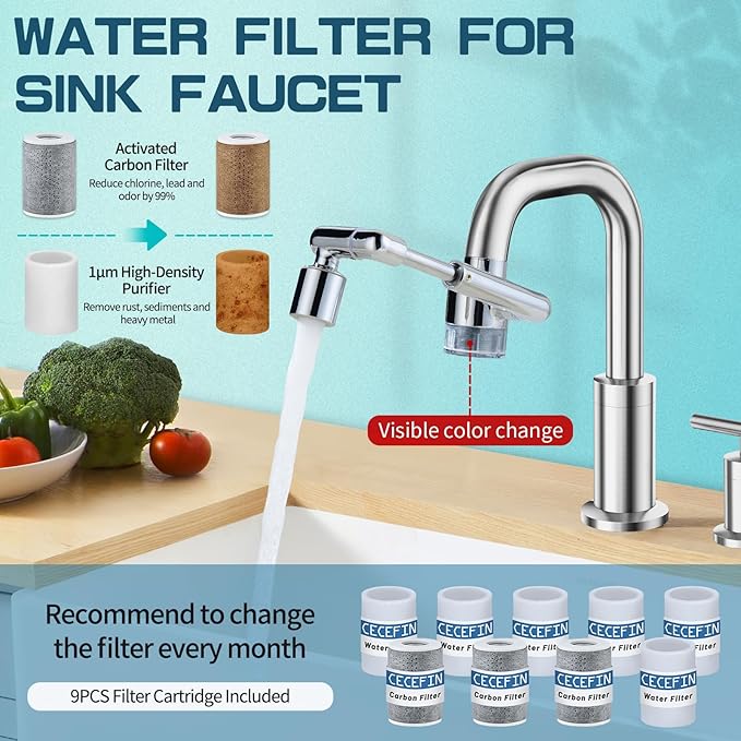 CECEFIN 1440ºSink-Water-Filter Faucet-Extender 3.0 Telescopic - Carbon Purifier Reduce 99% Chlorine, NSF Certified Bathroom Kitchen Aerator, Swivel Long Arm Extension for Toddlers, Hard Water Softener