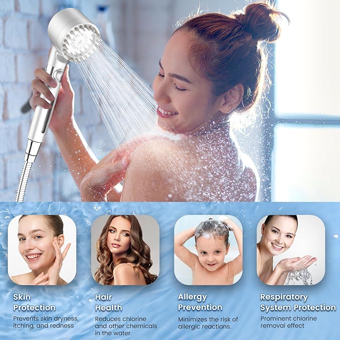 Filtered Shower Head with Handheld, High Pressure 3 Spray Mode Showerhead with 18 Stage Water Softener Filters for Hard Water - Handheld Shower Head-Remove Chlorine-White