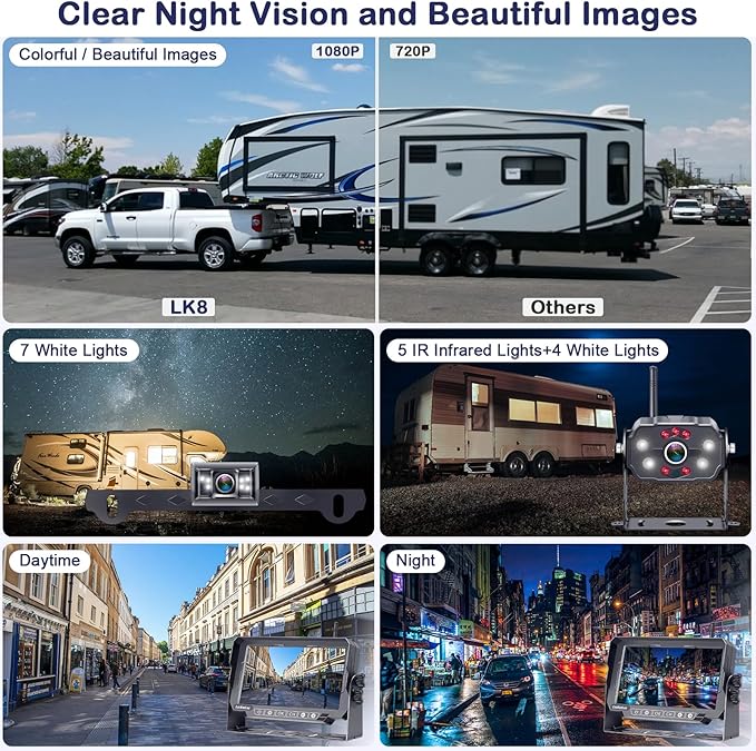 Dual RV Backup Cameras Wireless - Ease Install Plug-Play Recording HD 1080P 7'' Touch Key Monitor Trailer Truck Rear View Cam Night Vision Signal No-Delay 4 Channels for Furrion Pre-Wired Mount