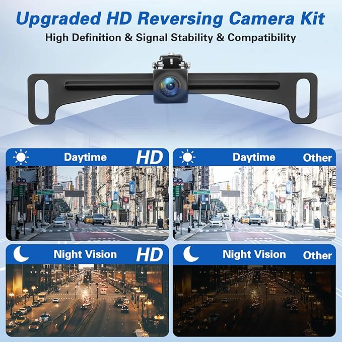 Kairiyard License Plate Backup Camera with 5in Monitor, 170 Degree Wide Angle DIY Grid Lines Waterproof Reverse Rear View Camera Systems for Truck Car Trailer SUV