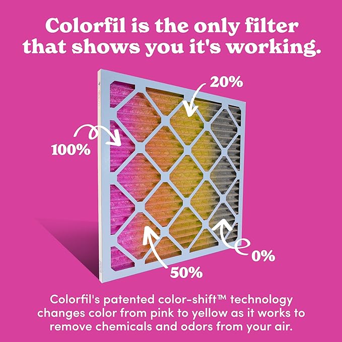 Colorfil 12x12x1 Air Filter (6-Pack) | Made in the USA | Color Changing | Remove Cat and Dog Odor | MERV 8 for Pet Hair Dander and Dust | 11.75"x11.75"x0.75" Exact Size