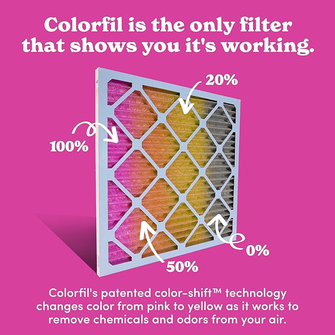 Colorfil 14x30x1 Air Filter (6-Pack) | Made in the USA | Color Changing | Remove Cat and Dog Odor | MERV 8 for Pet Hair Dander and Dust | 13.75"x29.75"x0.75" Exact Size