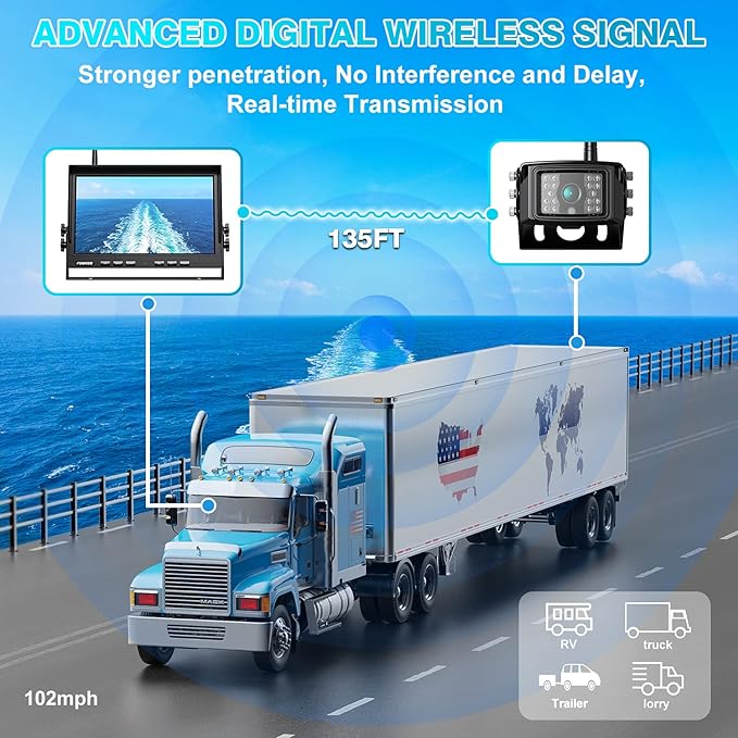 Fookoo HD 1080P 10" Wireless Backup Camera, 10-inch Dual/Quad Split Monitor, Supports 4 Cameras, IP69 Waterproof Rear View Camera Parking Lines, Recording w/ 32GB SD Card for RV/Trailer/Truck (DW101)
