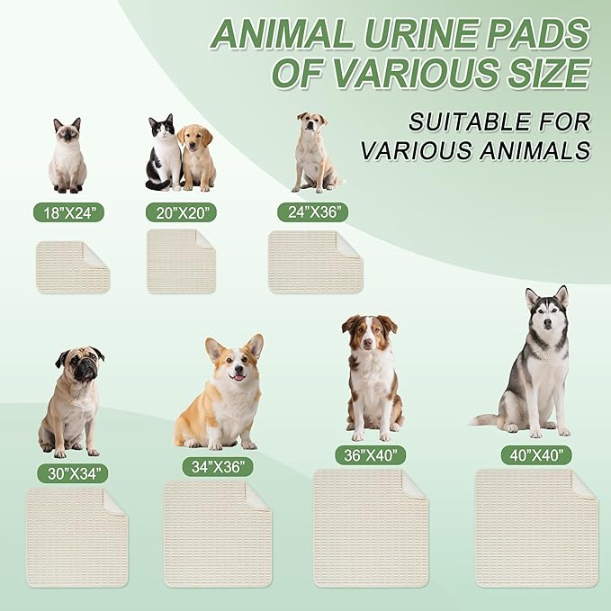 Washable Pee Pads for Dogs, 2 Pack Reusable Puppy Pads Dog Pads, Non-Slip Dog Pee Pads, Leakproof Pet Pee Pads Wee Wee Pads for Dogs. (Cream White, 24"x36"(Pack of 2))