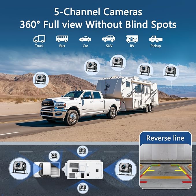 5 Channel Backup Camera System,Carplay & Android Auto,GPS Navigation, Touchable 11 inch Monitor with Loop Recording DVR car Stereo,1080P Rearview Camera for RV/Truck/Trailer Pickup,128GB Card