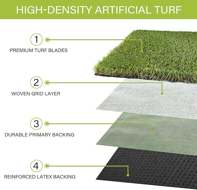 Dog Grass Pads 6 x 8 FT Artificial Grass Pee Pads for Dogs Potty Fake Grass Rug Turf Mat for Dogs Training Indoor Outdoor Garden Lawn Artificial Grass Rug