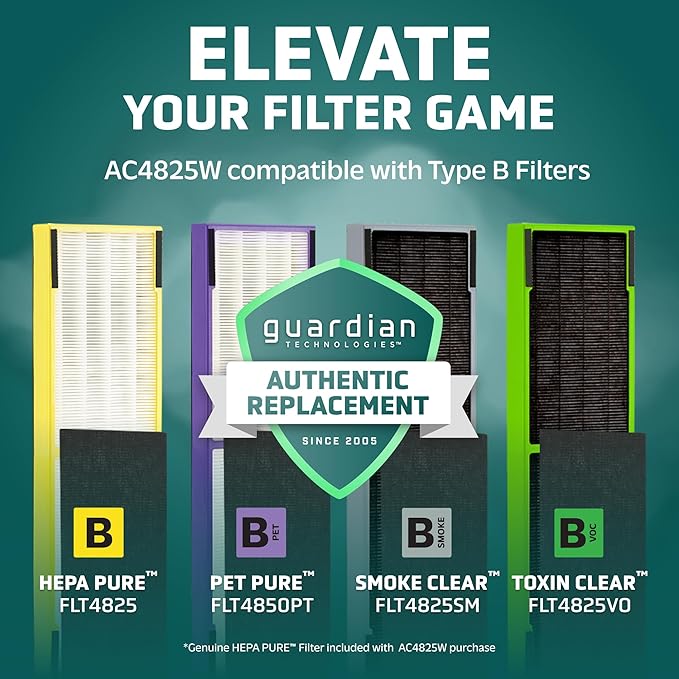 GermGuardian Air Purifier for Home with HEPA Pure Filter, for Wildfire Smoke, Pet Dander, Pollen, Odors, Large Rooms Up To 743 Sq. Ft., Removes 99.97% Pollutants, UV-C Light, 22", AC4825W, White