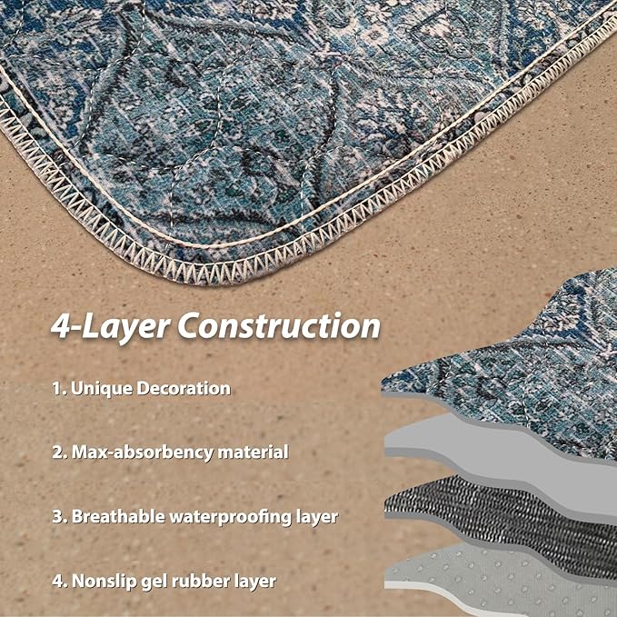 nunubaby Washable Pee Pads for Dogs, Stylish, Non-Slip and Leak-Proof Pee Pads. Reusable Potty Pads for Dogs for Crates and Floors.(Blue/Multi, 54" x54" )