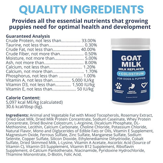 Under the Weather Puppy Milk Replacement Formula + Colostrum for Dogs & Puppies | Goat Milk Replacer Powder | Goat-Based Formula with Colostrum for Immune & Digestive Support - 12 oz