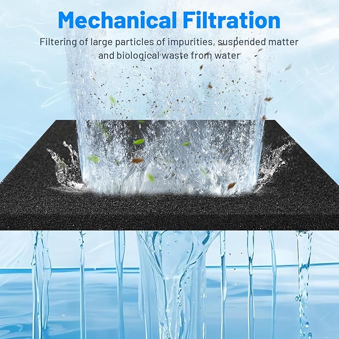Aquarium Filter Sponge, Aquarium Filter Foam for Mechanical Filtration, Traps Large Debris & Filters Water, Cut to Fit Fish Tanks, Ponds, Turtle Tanks, Salt & Freshwater, 20x20x1 in, 20PPI