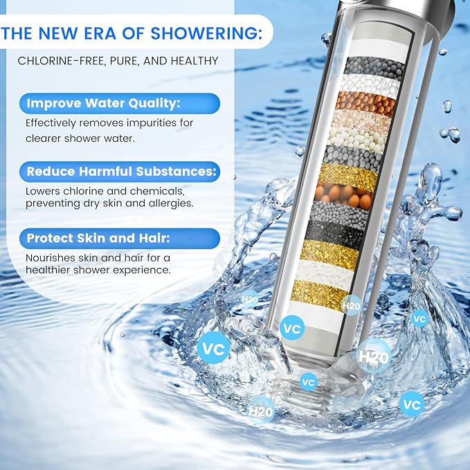 Filtered Shower Head with Handheld, High Pressure 3 Spray Mode Showerhead with 18 Stage Water Softener Filters for Hard Water - Handheld Shower Head-Remove Chlorine-White