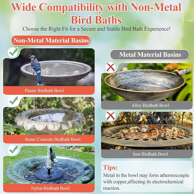 2pcs Bird Bath Copper Disk, Premium 99.99% Pure Copper, Less Cleaning Frequency, 0.6mm Pure Copper Cleaning Disk, Bird Bath Accessories, Physical Safe Water Purify Outdoor Bird Bowls