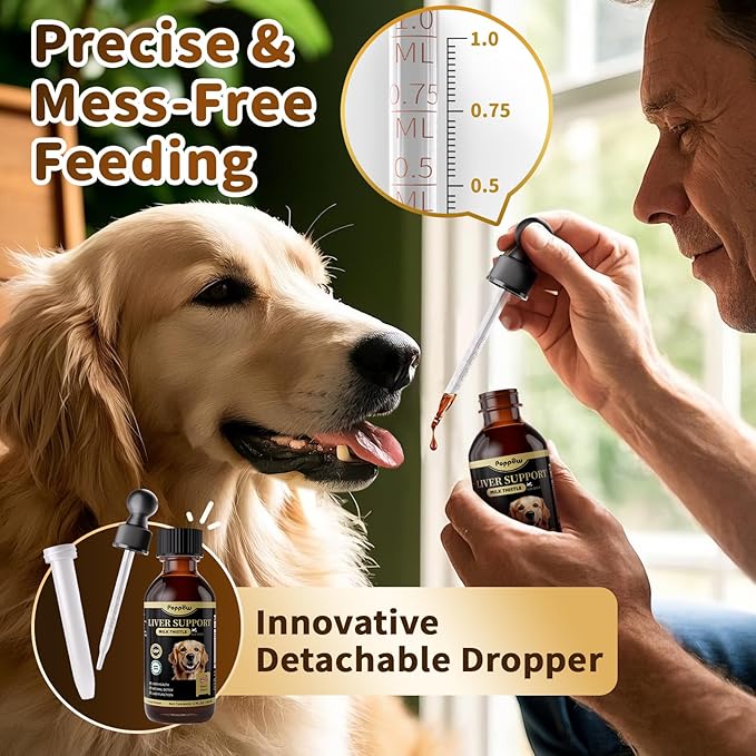 Milk Thistle for Dogs – 9-in-1 Liver and Kidney Support Drops with Artichoke, Resveratrol, Marigold Extract, 100% Natural Detox Supplement for Liver Function, Split Dropper, Bacon Flavor, 2Oz