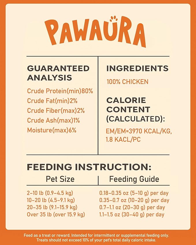 Freeze Dried Chicken Cats & Dogs Treats, 1.1lb(17.63 OZ), Single Ingredient, High Protein, No Additives, Grain Free, Training & Nutrition Supplements, Sealed Box