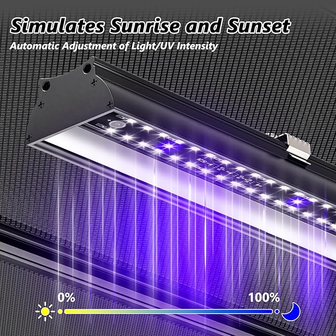 27-INCH LED UVB Light for Reptiles, LED Reptile Light Fixture Controller with Dimming and 4 UVI Modes, 22W Aluminum UVA UVB Lamp for Turtles, Snakes, and Bearded Dragons, 6500K
