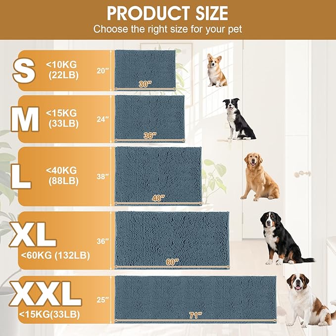 IM HOME 48" x 38" Dusty Blue Dog Door Mats for Muddy Paws, Chenille Absorbent Dog Mat, Non Slip Heavy Mud Mat for Dogs, Soft Pet Bed Mat for Entryway, Mud Paws, Inside Floor