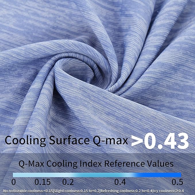 MARUNDA Dog Cooling Mat, 44" x 32" Thicken Waterproof Cooling Mat for Extra Large Dog, Q-MAX>0.5 Ice Cool Fabric-Cool on Contact，Easy Washable Pet Pad in Summer (44" x 32" (XL), Blue)