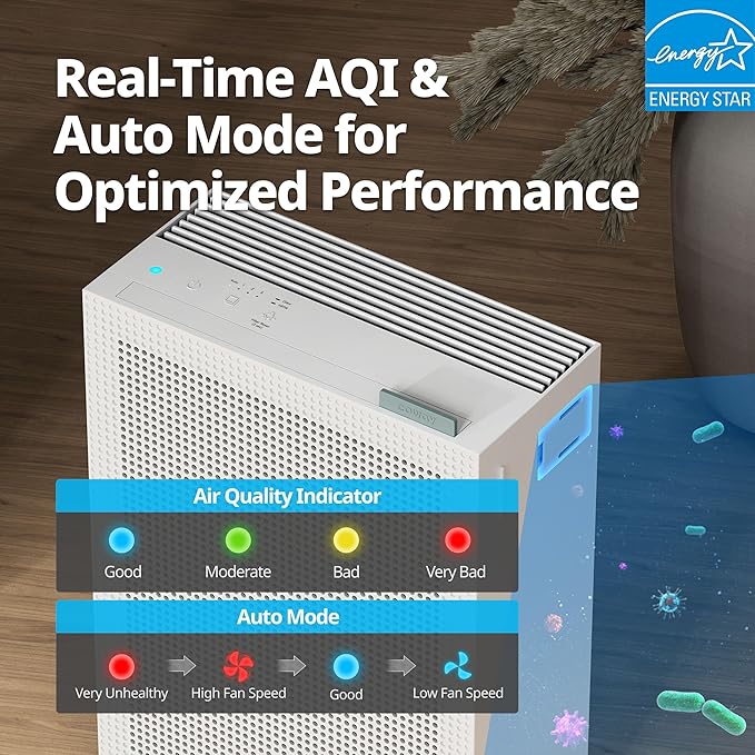 COWAY Air Purifiers for Home Bedroom up to 1,035ft² with HEPA Filter, Carbon Filter, Washable Filter for Smoke, Pollen, Dander, with Air Quality Monitor, Auto Mode, 3yr Warranty, Airmega 150 Green
